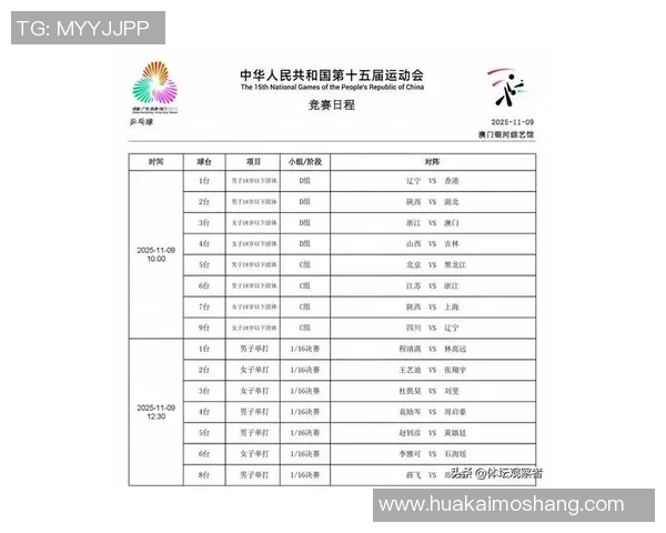 广州乒乓球队在全国配合排行榜中荣获第九名的佳绩引发关注