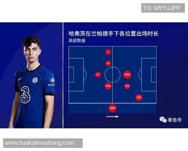 杭州足球队节奏表现分析：数据揭示球队战术与比赛效率的关系