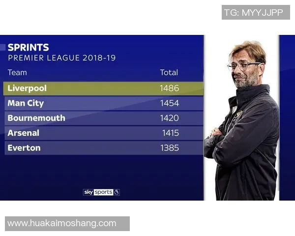 南京篮球队配合表现的数据分析与战术研究探讨 南京篮球队配合表现的数据分析与战术研究探讨